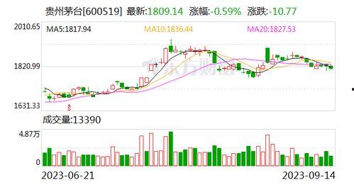 五一吃瓜群众网入口